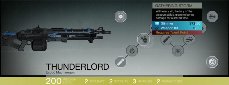 File:Thunderlord Weapon kit.png