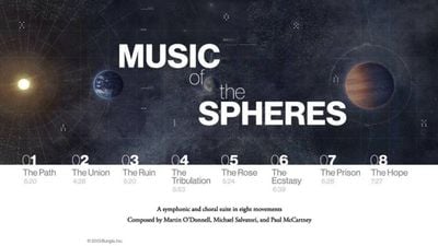 The Music of the Spheres postcard, with track names, lengths, and art.