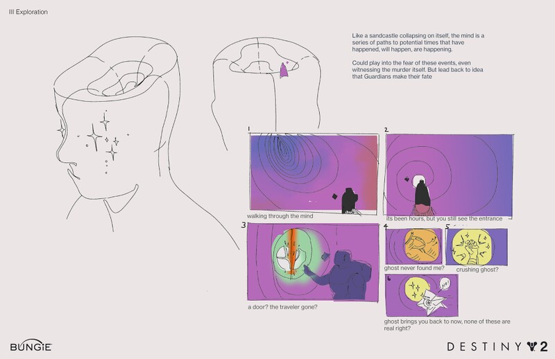 File:Nine Concept 15.jpg