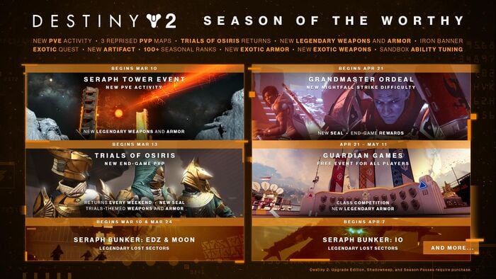 Destiny-2-season-of-the-worthy-calendar.jpg
