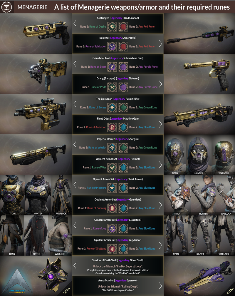 The Menagerie Destinypedia, the Destiny wiki